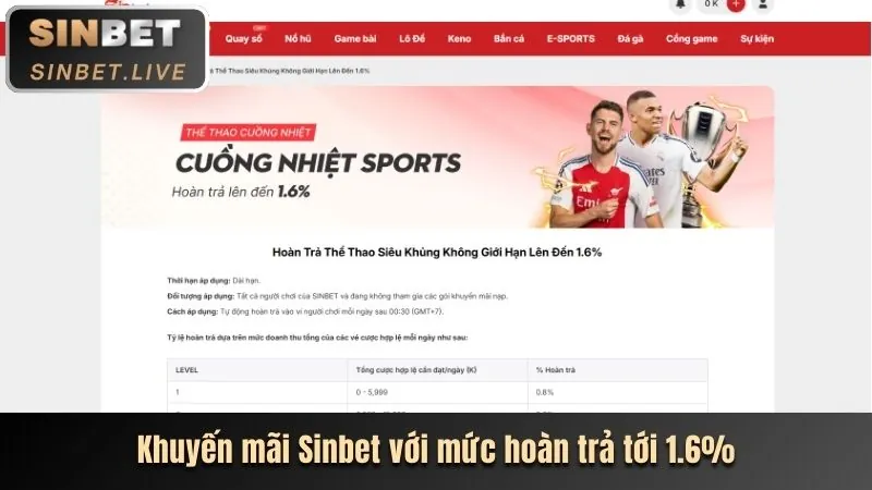 Khuyến mãi siêu hot 1xBet